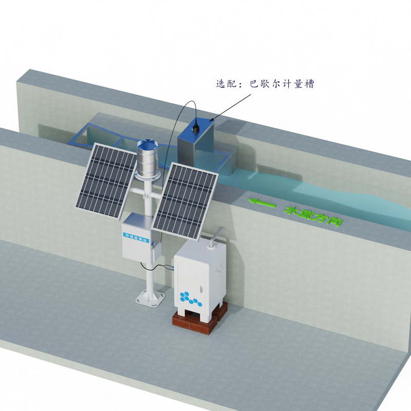 泥沙自動監(jiān)測儀工作示意圖